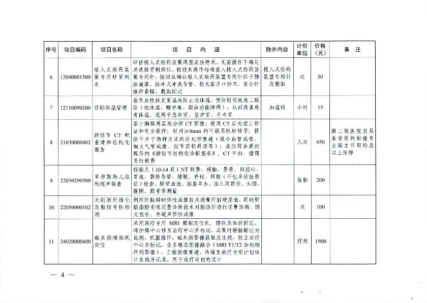 新增醫(yī)療服務價格項目的通知_6.jpg