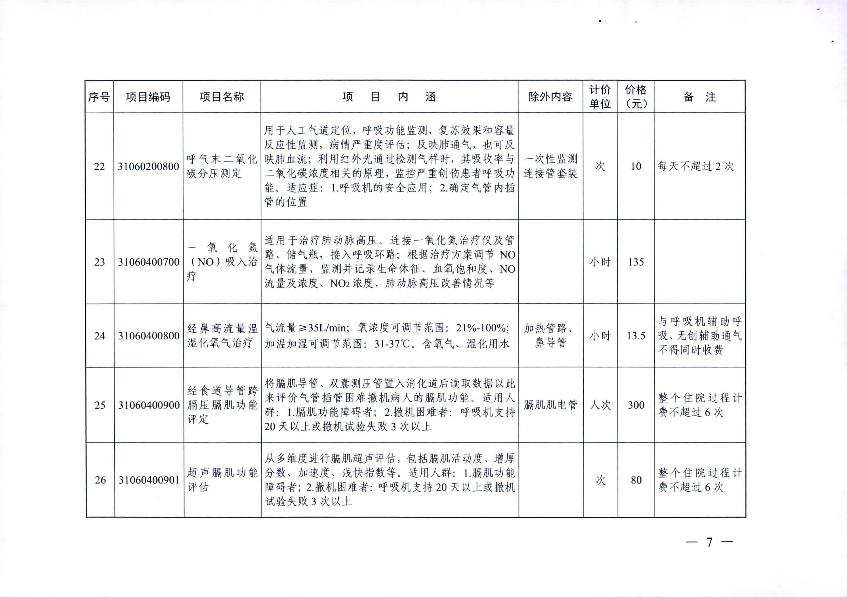 新增醫(yī)療服務價格項目的通知_9.jpg