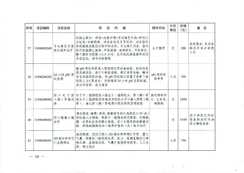 新增醫(yī)療服務價格項目的通知_12.jpg