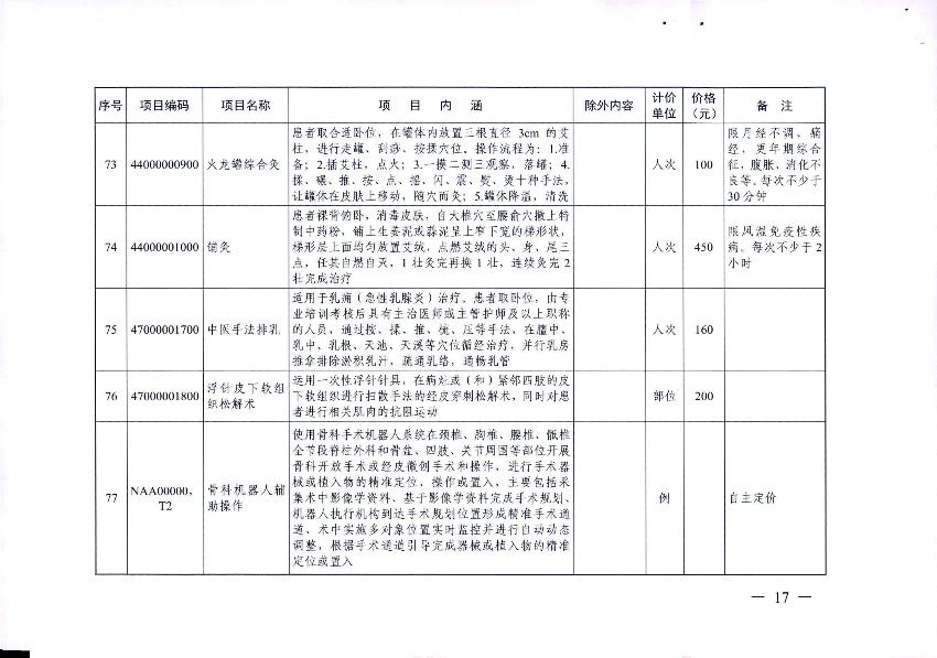 新增醫(yī)療服務價格項目的通知_19.jpg